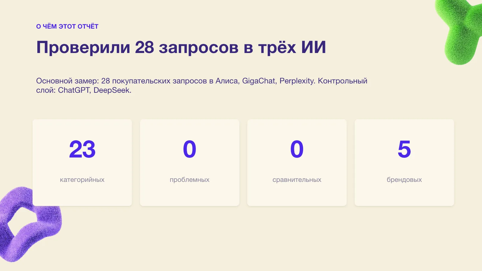 Слайд отчёта с охватом аудита и архитектурой 3 плюс 2